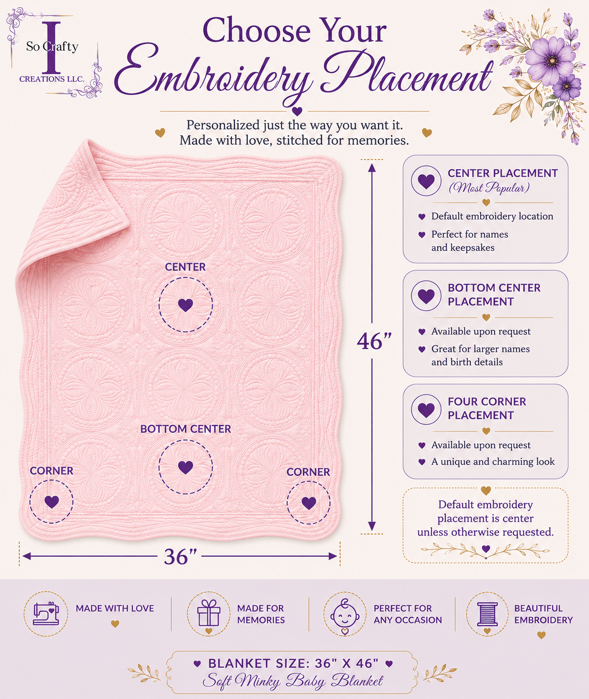 Personalized Baby Blankets