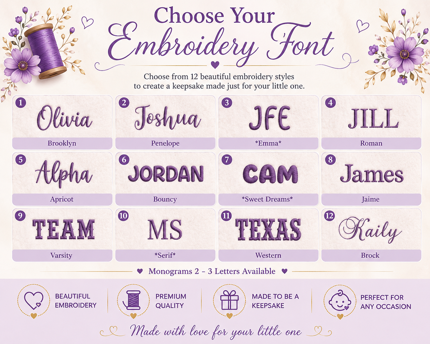 Personalized Baby Blankets